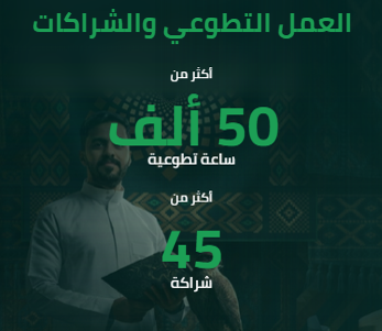 العمل التطوعي والشراكات في الجامعة: أكثر من ٥٠ ألف ساعة تطوعية، وأكثر من ٤٥ شراكة
