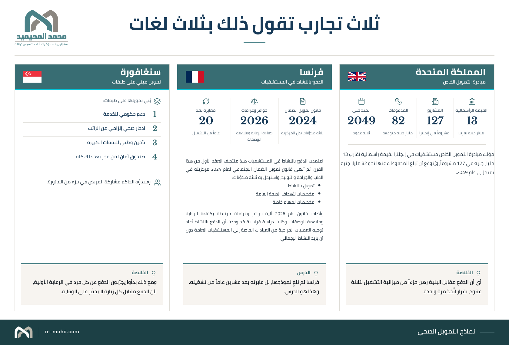 وصف الصورة