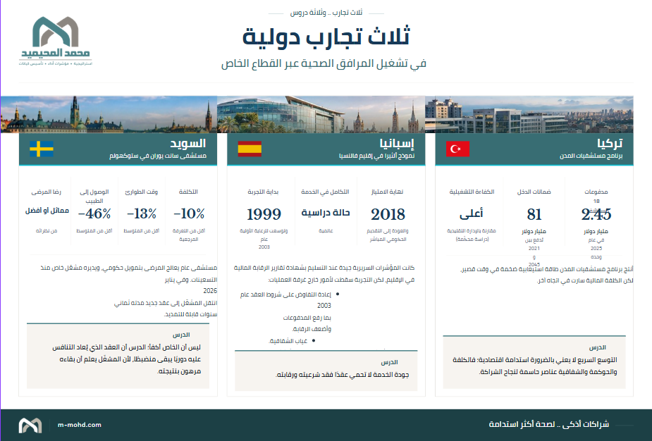 وصف الصورة